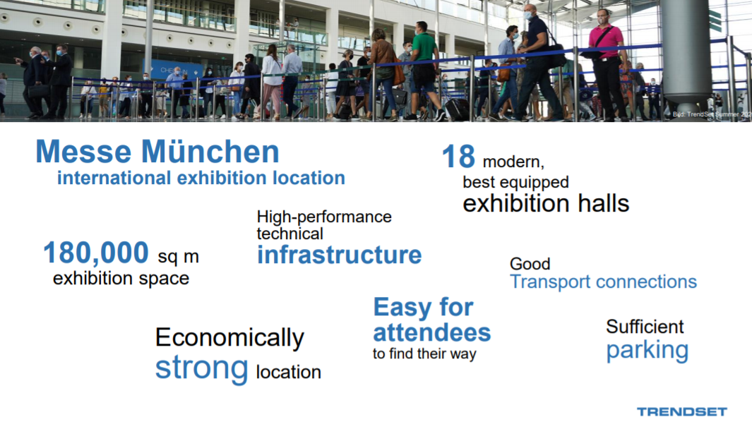 慕尼黑國際展，室內設計、靈感和生活方式交易會，TrendSet